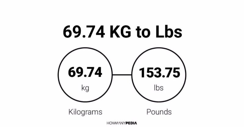 69.74 KG to Lbs