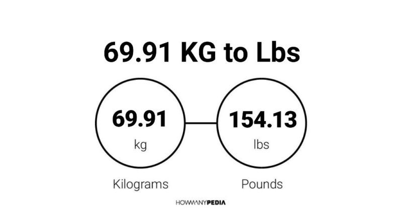 69.91 KG to Lbs