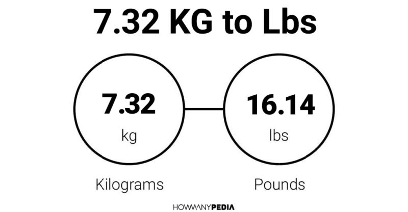 7.32 KG to Lbs