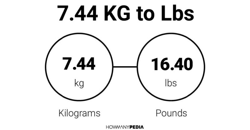 7.44 KG to Lbs