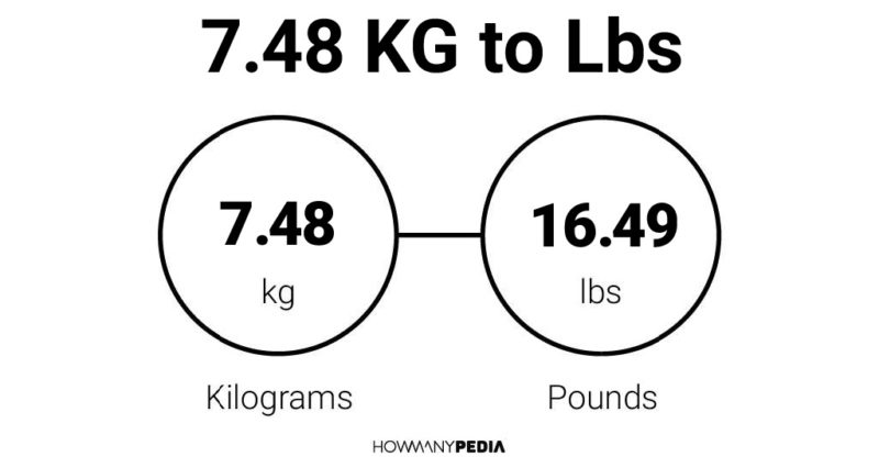 48 pounds 2024 in kg