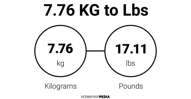 7.76 KG to Lbs