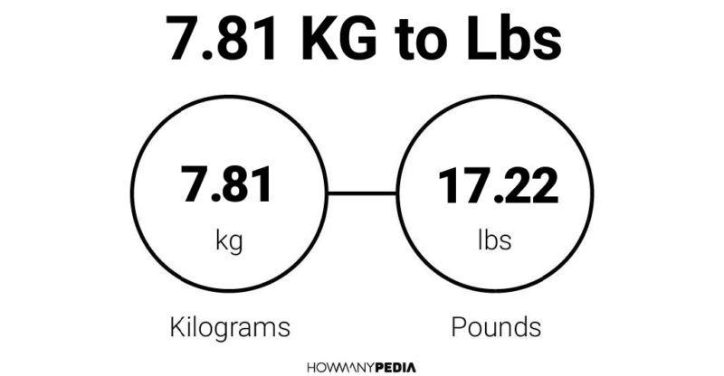 7.81 KG to Lbs