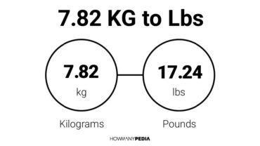 7.82 KG to Lbs