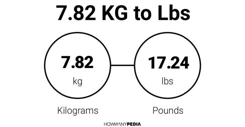 7-82-kg-to-lbs-howmanypedia