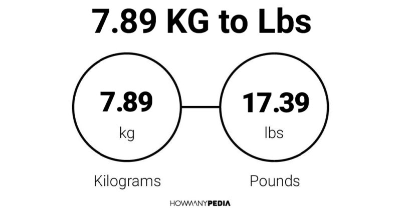 7.89 KG to Lbs