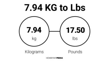 7.94 KG to Lbs