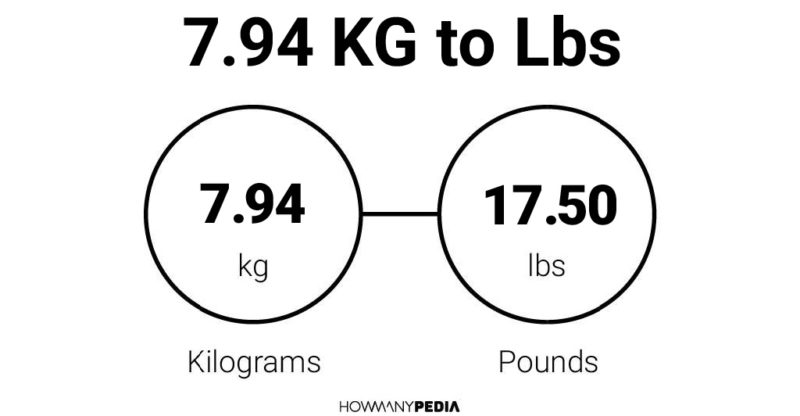 7.94 KG to Lbs