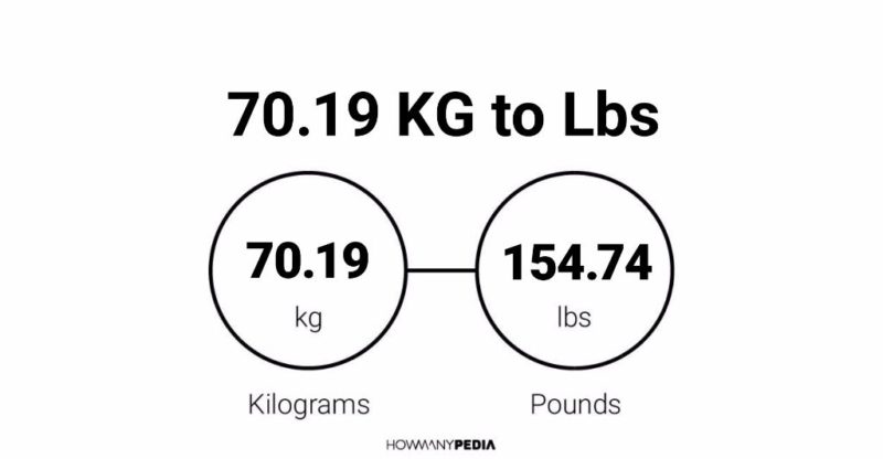 70-19-kg-to-lbs-howmanypedia