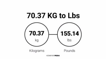 70.37 KG to Lbs