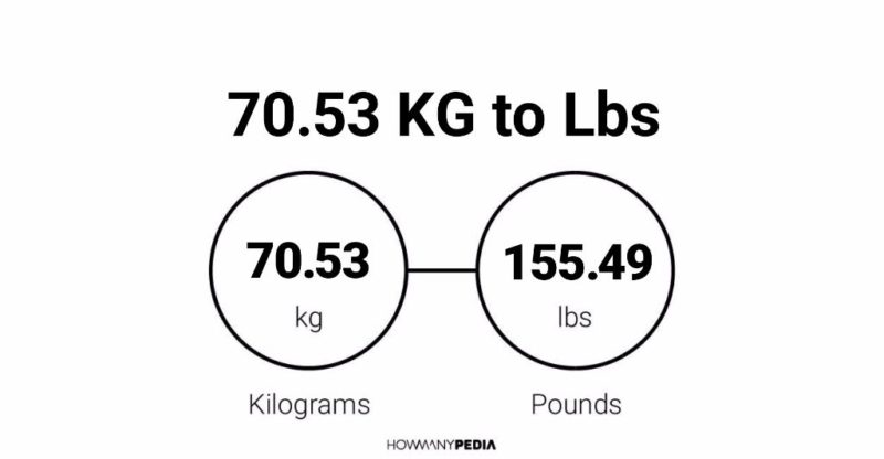 70.53 KG to Lbs