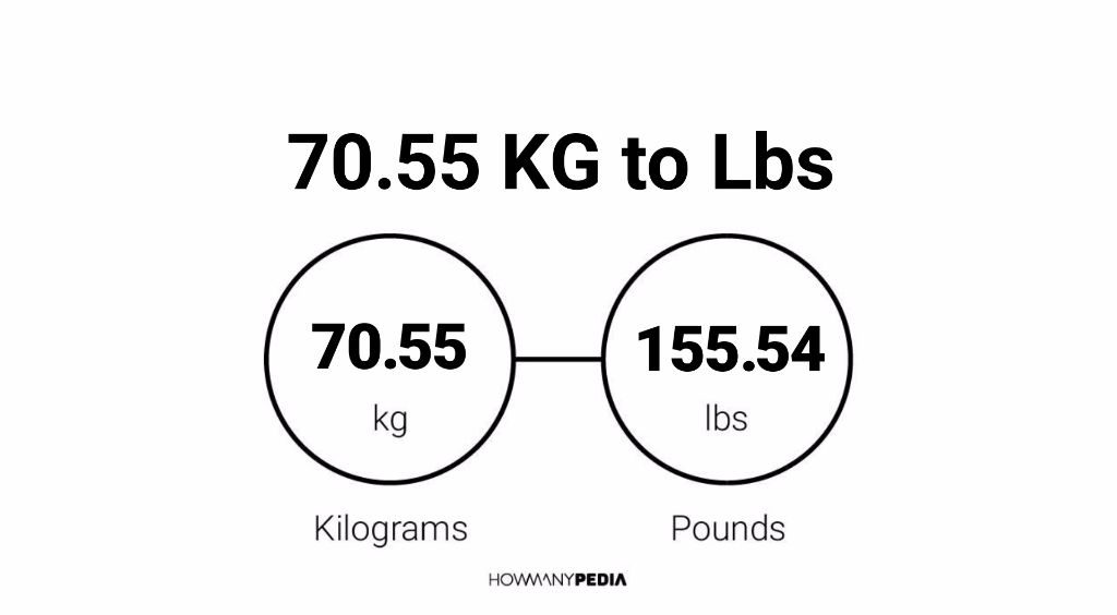 30 lbs. 80 Lb to kg. Lbs to kg. Pounds to kg. Pounds in kg.