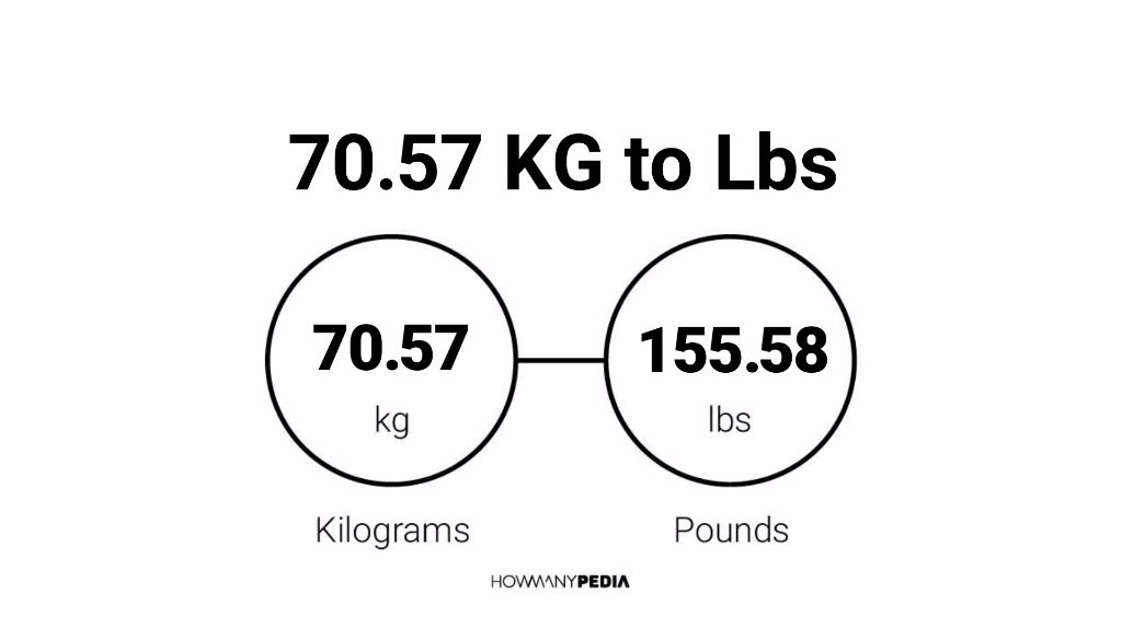 70-57-kg-to-lbs-howmanypedia