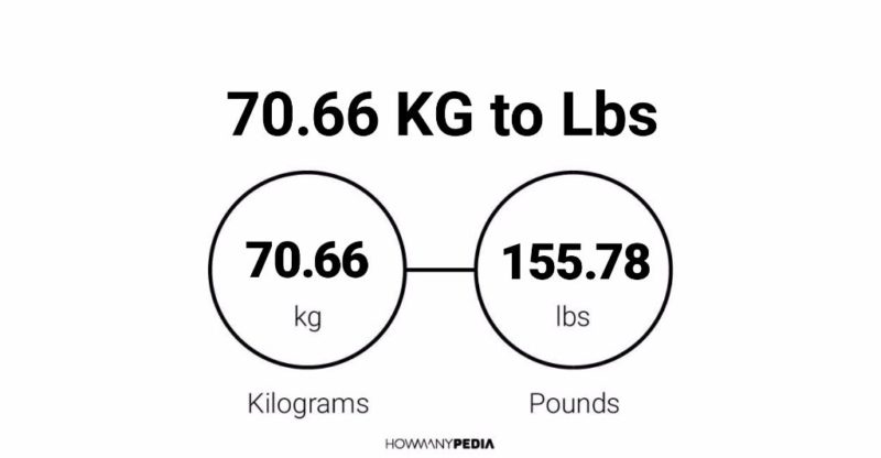 70.66 KG to Lbs