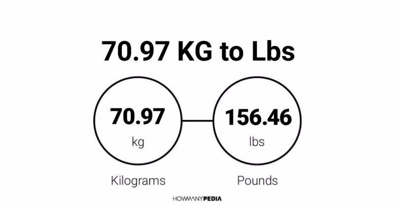 70.97 KG to Lbs