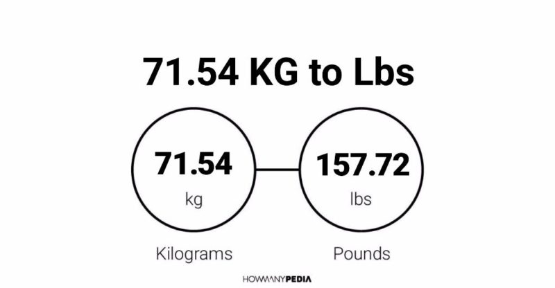 71.54 KG to Lbs