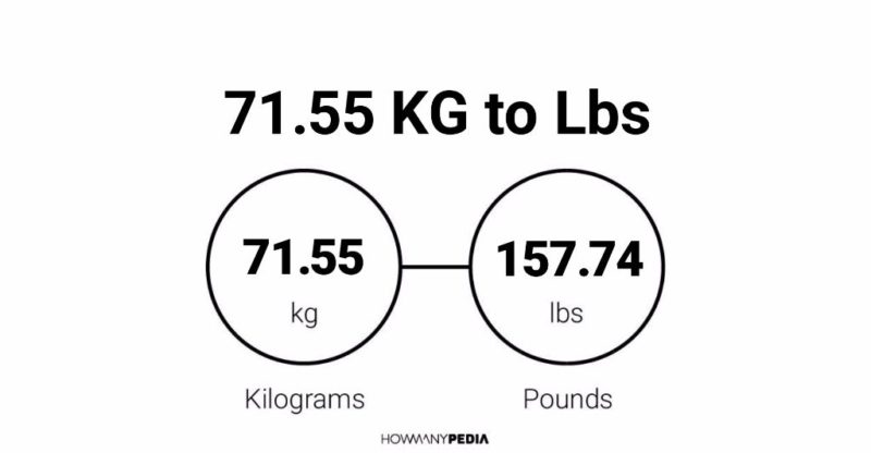 71.55 KG to Lbs