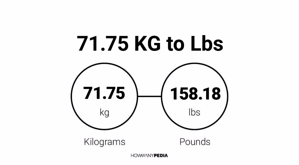 71-75-kg-to-lbs-howmanypedia