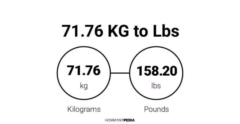 71.76 KG to Lbs