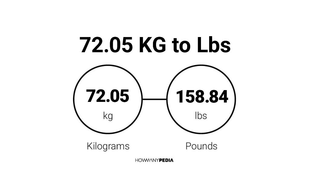 72-05-kg-to-lbs-howmanypedia