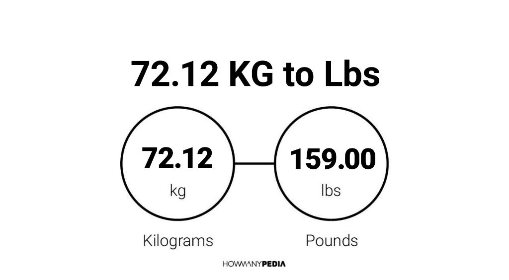 72-12-kg-to-lbs-howmanypedia