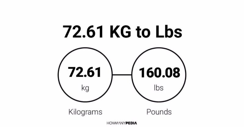 72-61-kg-to-lbs-howmanypedia