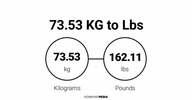 53 kg to lbs