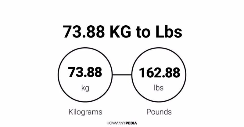 73.88 KG to Lbs