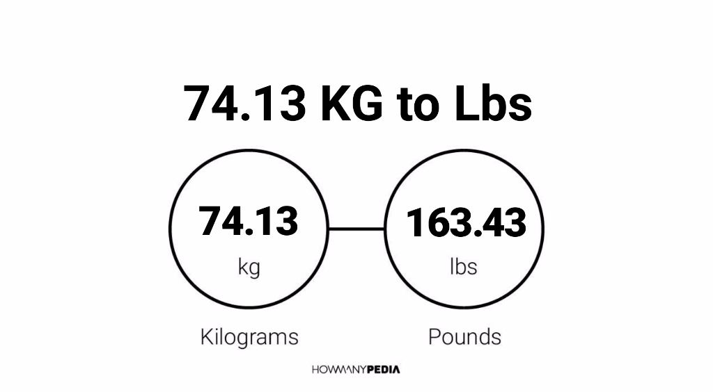 74.13 KG to Lbs – Howmanypedia.com