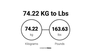 74.22 KG to Lbs