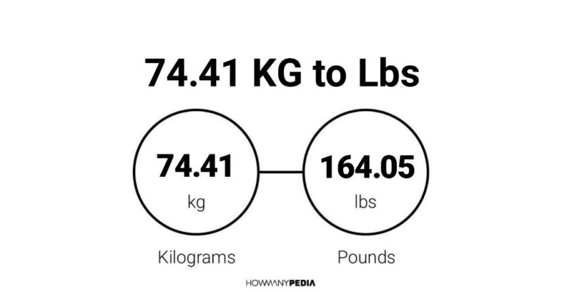 74.41 KG to Lbs