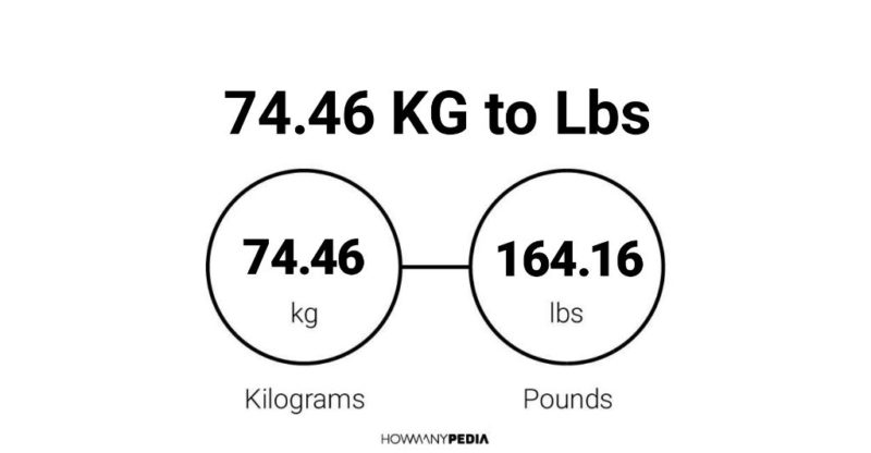 74.46 KG to Lbs