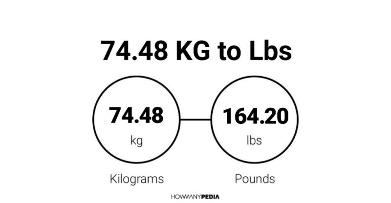 74.48 KG to Lbs