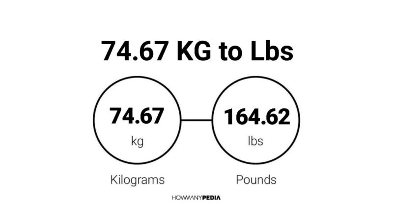 74.67 KG to Lbs