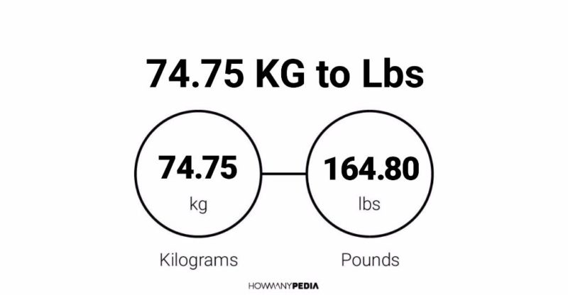 74.75 KG to Lbs