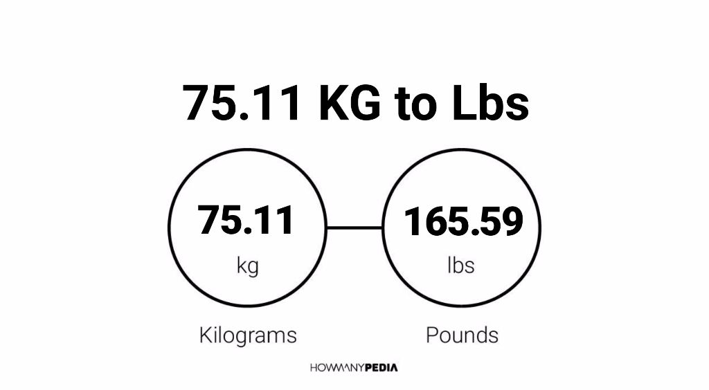 75-11-kg-to-lbs-howmanypedia