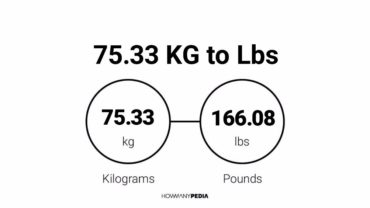 75.33 KG to Lbs