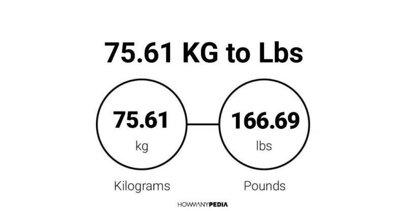 75.61 KG to Lbs