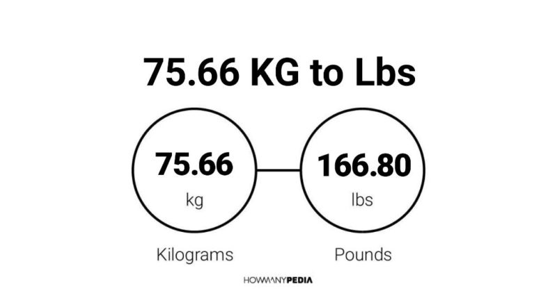 75.66 KG to Lbs