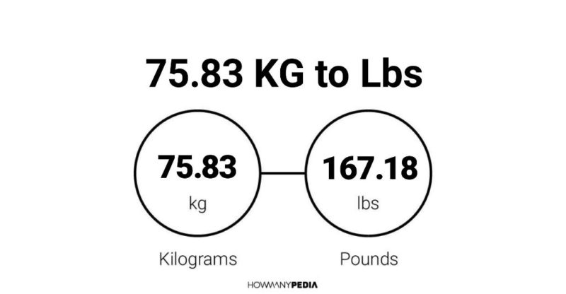 75.83 KG to Lbs