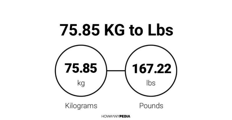 75.85 KG to Lbs