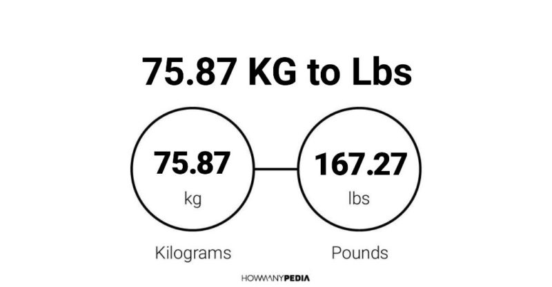 75.87 KG to Lbs