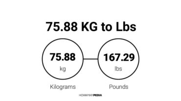 75.88 KG to Lbs