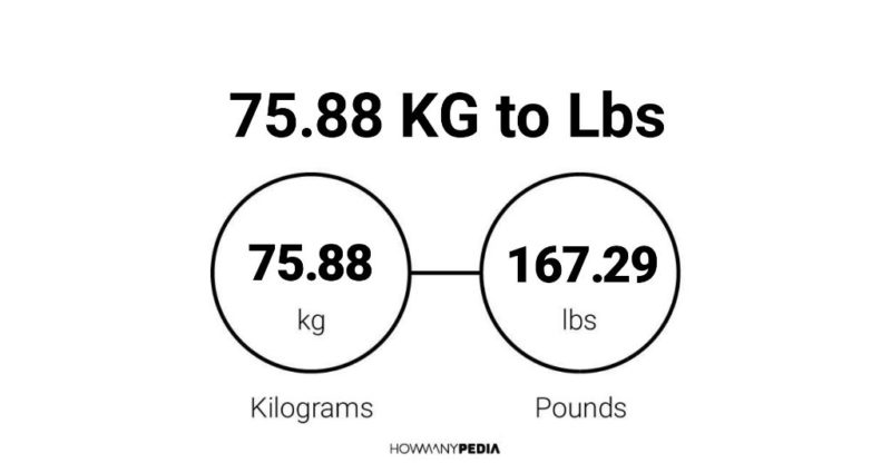 75.88 KG to Lbs