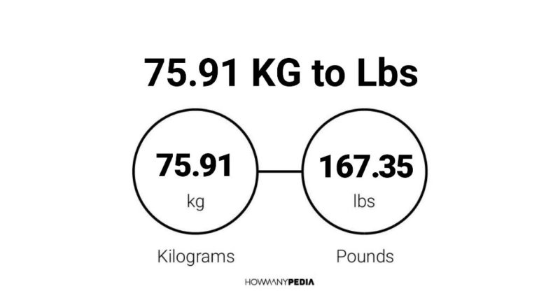 75.91 KG to Lbs