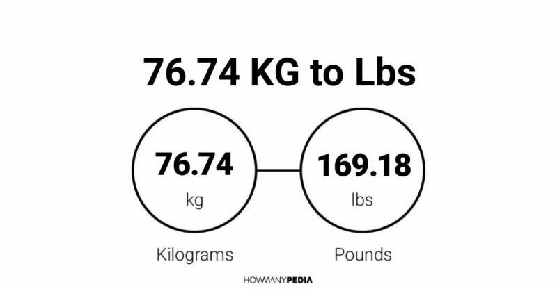 76.74 KG to Lbs