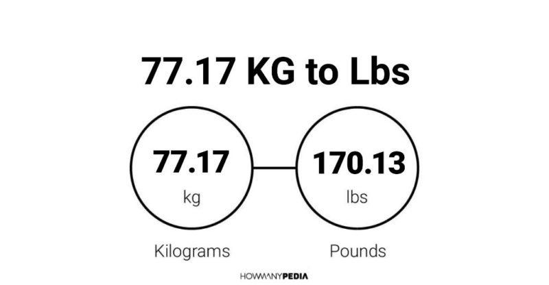 77.17 KG to Lbs