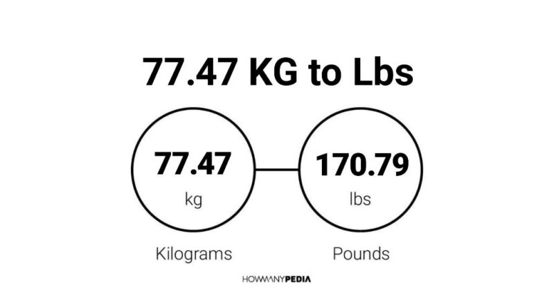 77.47 KG to Lbs