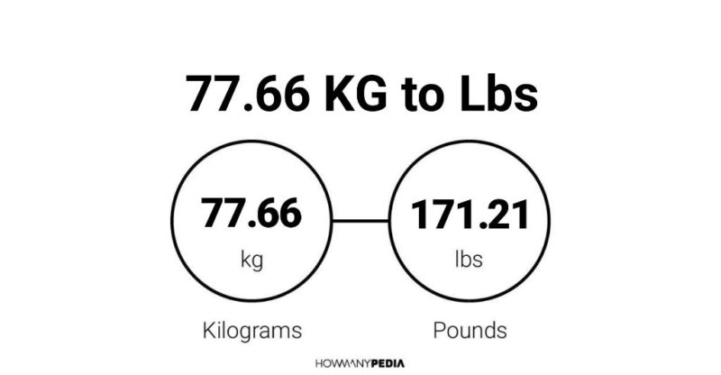 77.66 KG to Lbs