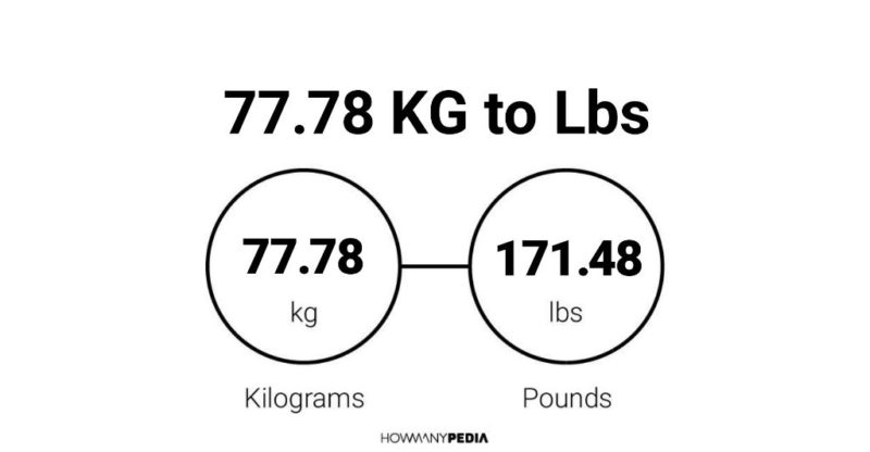 77.78 KG to Lbs